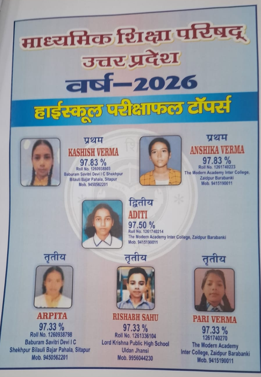 10वीं के टॉपर्स की लिस्ट-