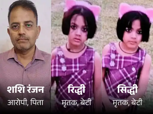 Kanpur double murder